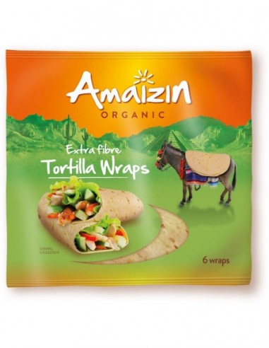 TORTILLA WRAPS Z OTRĘBAMI (ŹRÓDŁO...