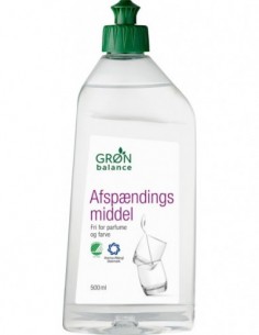 PŁYN NABŁYSZCZAJĄCY DO...